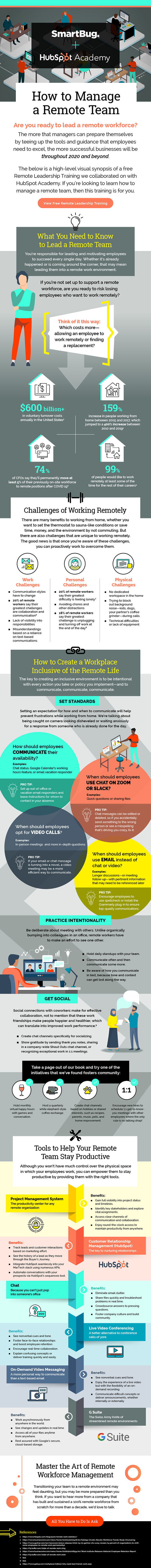 Remote-Workforce-Infographic-SmartBug-Media-Hubspot